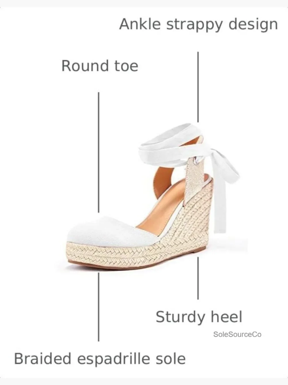 Womens Espadrille Wedge Sandals Platform Heels Closed Toe Ankle Strap